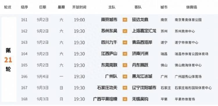 球迷二写道：“瓜迪奥拉用手指着第四官员，这是令人震惊的行为，如果英超这种行为成为常态，也难怪草根赛事的裁判每周都会被辱骂。